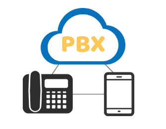 Benefits of Cloud-Hosted Pbx
